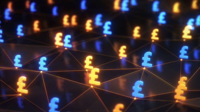 business resilience hub